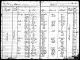Passenger List